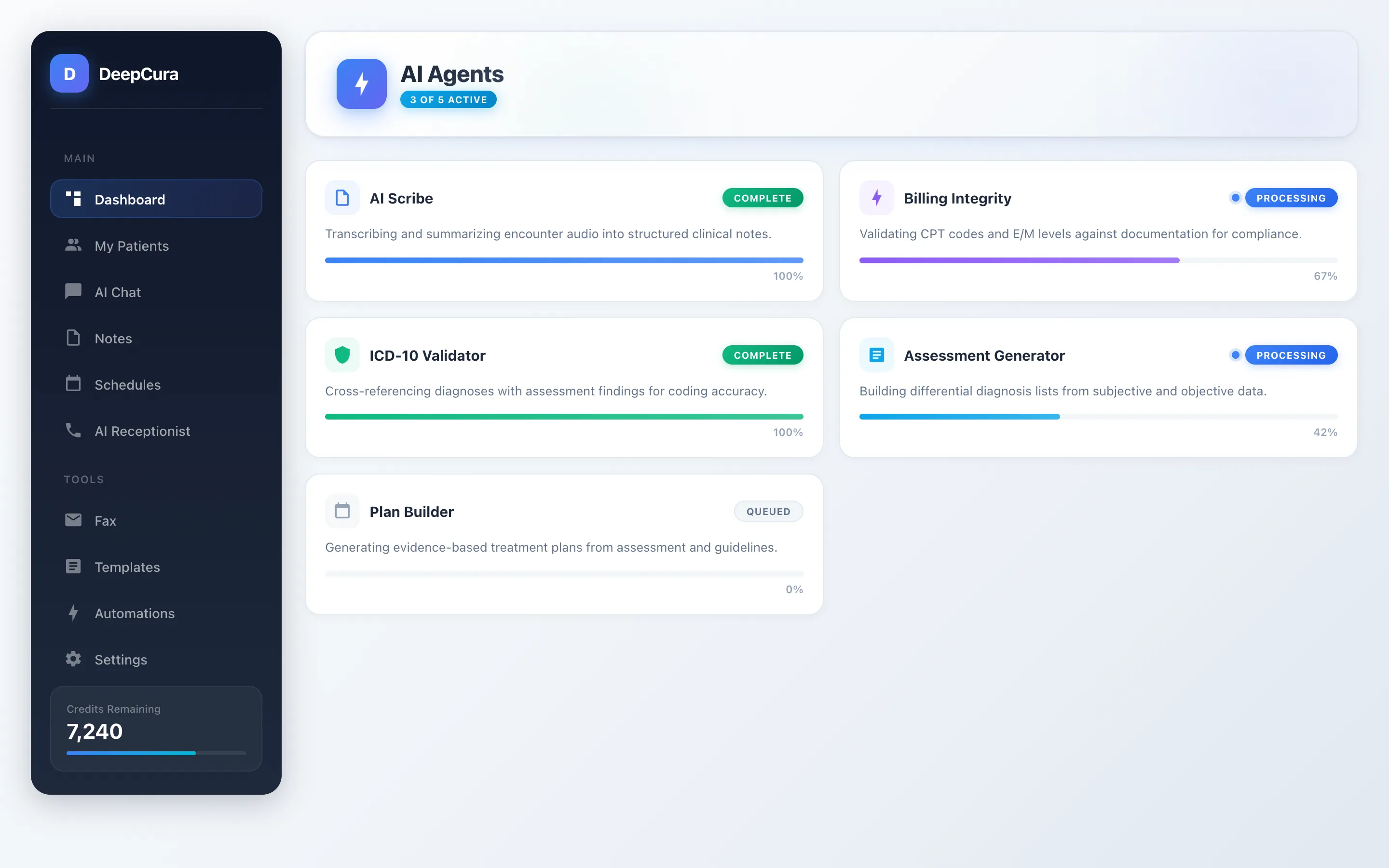 DeepCura AI agents processing panel — 8 agents handling transcription, coding, billing, and referrals