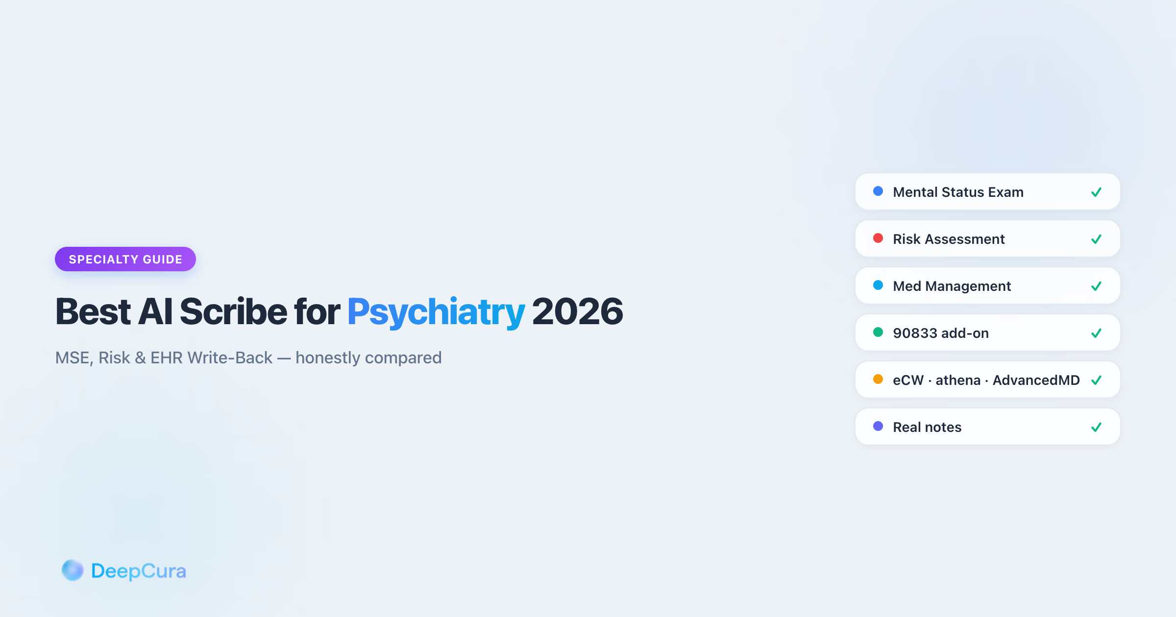Best AI Scribe for Psychiatry in 2026 — 7 Tools Ranked | DeepCura Resources