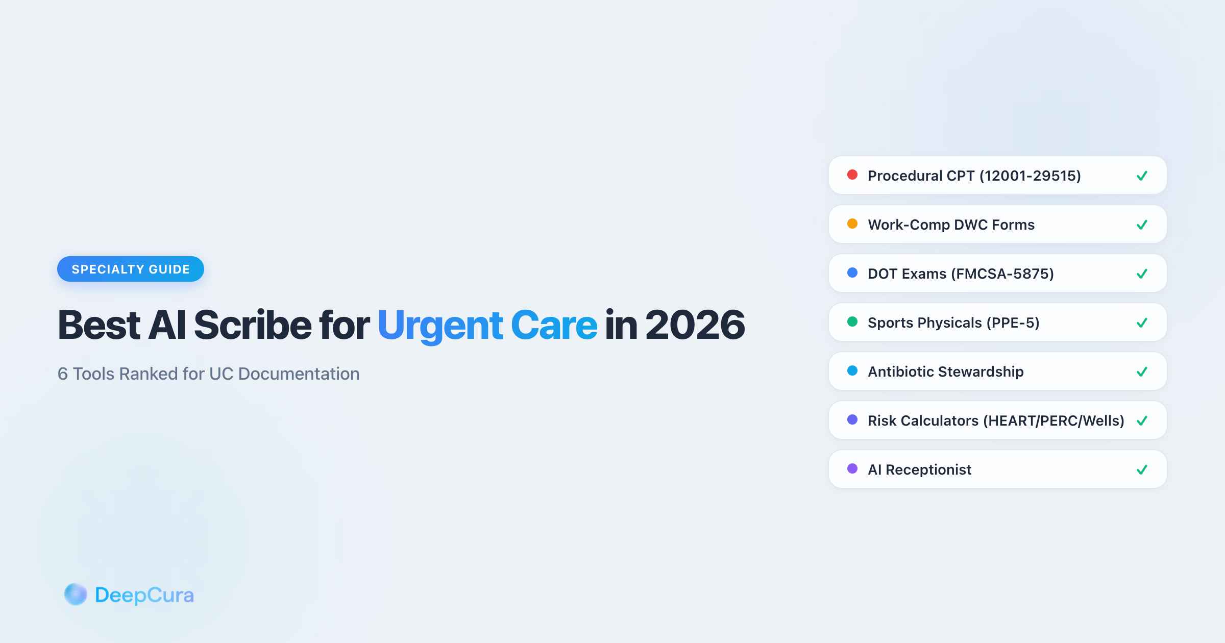 Best AI Scribe for Urgent Care (2026) — 6 Tools Ranked | DeepCura Resources